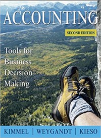 Accounting : Tolls For Business Decision Making