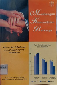 Membangun Kemandirian Berkarya : Potensi dan Pola Derma, serta Penggalangannya di Indonesia