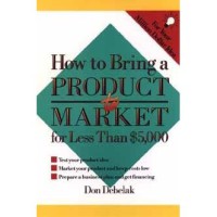 How To Bring A Product To Market For Less Than $5,000