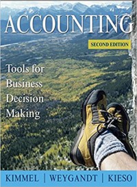 Image of Accounting : Tolls For Business Decision Making