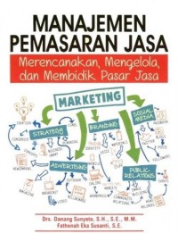 Image of Manajemen Pemasaran Jasa : Merencanakan, Mengelola, Dan Membidik Pasar Jasa