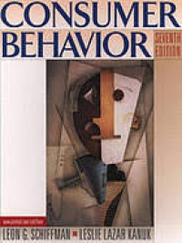 Image of Consumer Behavior