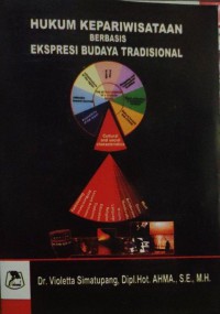 Image of Hukum Kepariwisataan Berbasis Ekspresi Budaya Tradisional
